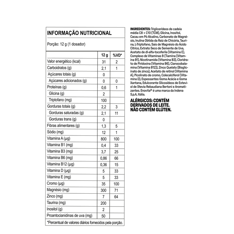 nutritional-table