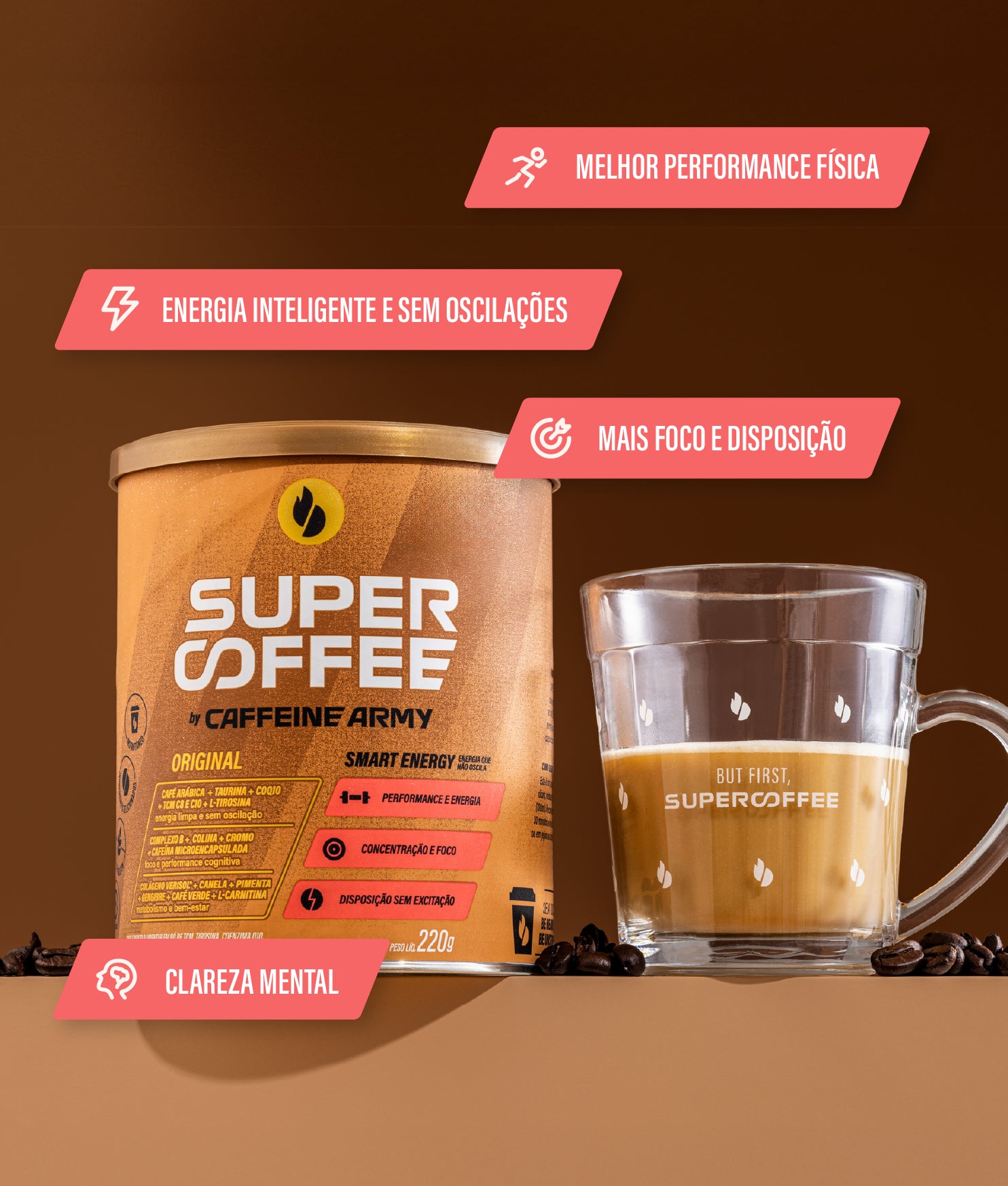 Lata de SuperCoffee Original ao lado de xícara com bebida pronta; destaque para benefícios como melhor performance física, energia sem oscilações, mais foco e disposição e clareza mental.