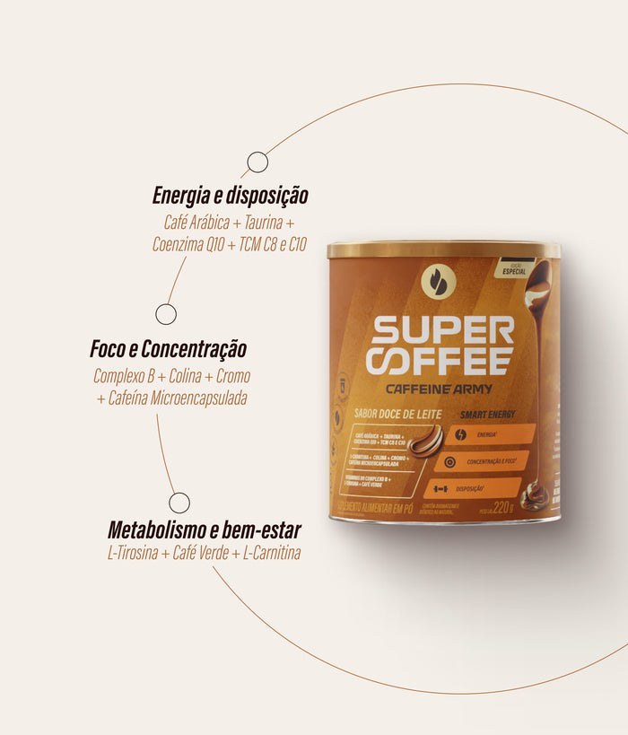 SuperCoffee Doce de Leite 220g