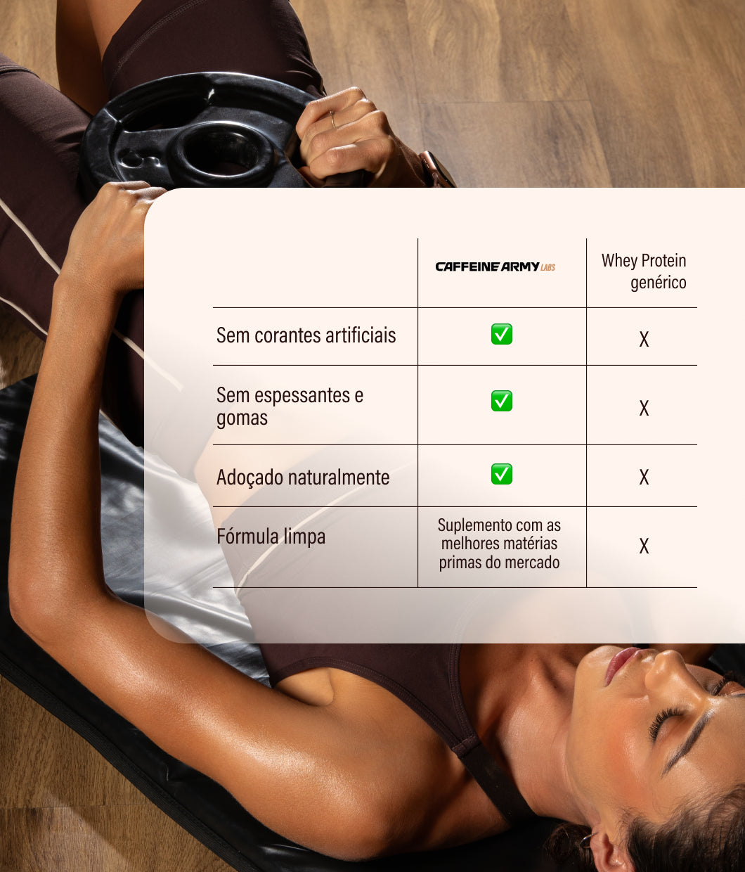 Whey Protein Baunilha 420g