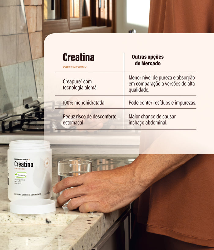 Creatina (Creapure®) 250g