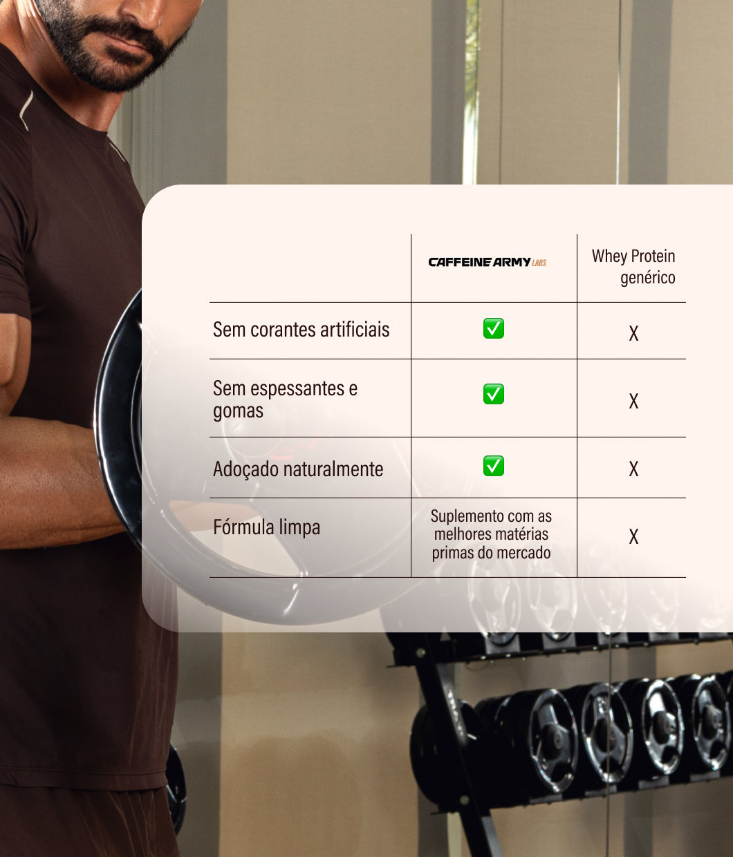 Whey Protein Chocolate 435g.