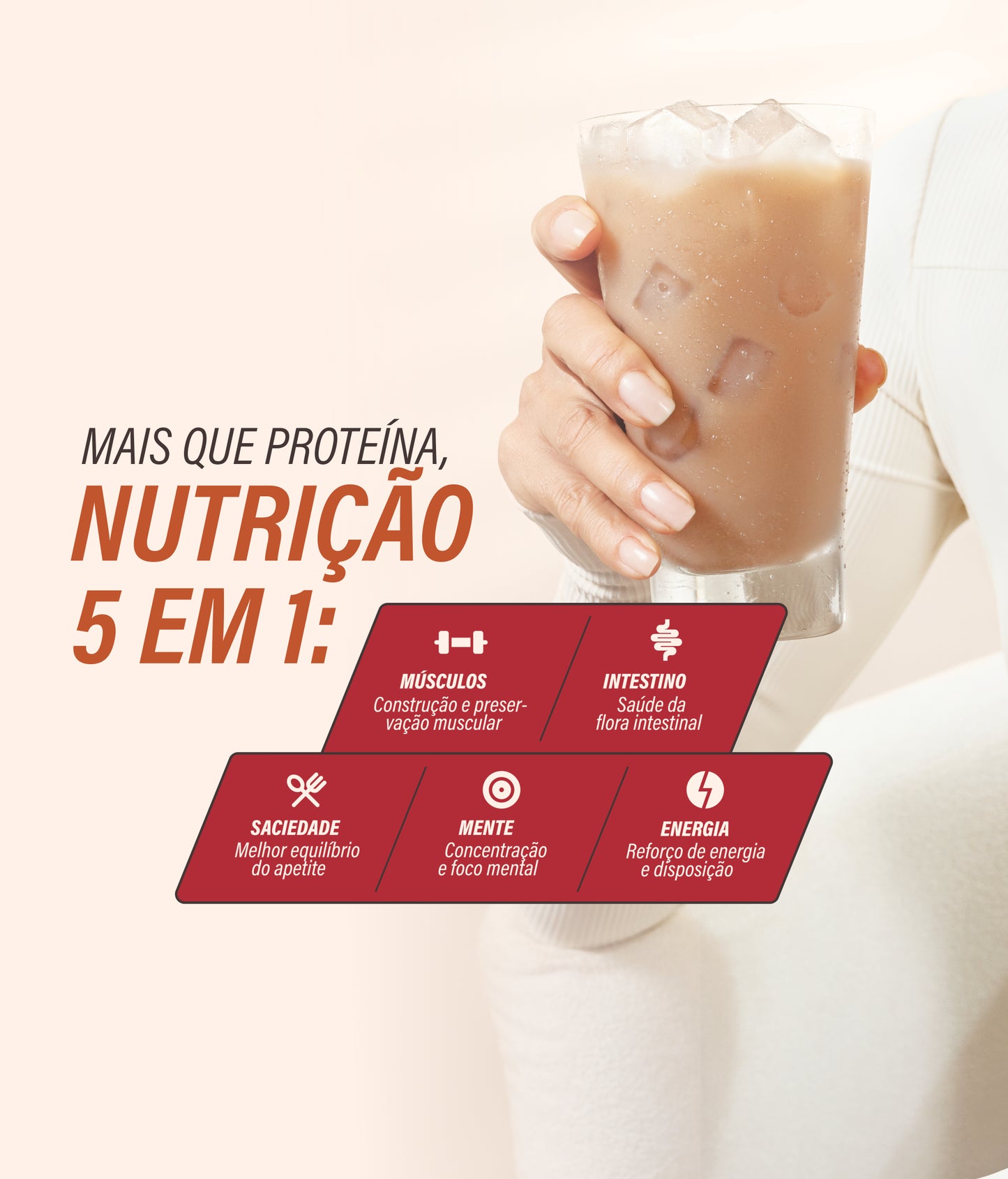 SuperCoffee Protein+ Caramel Macchiato 465g