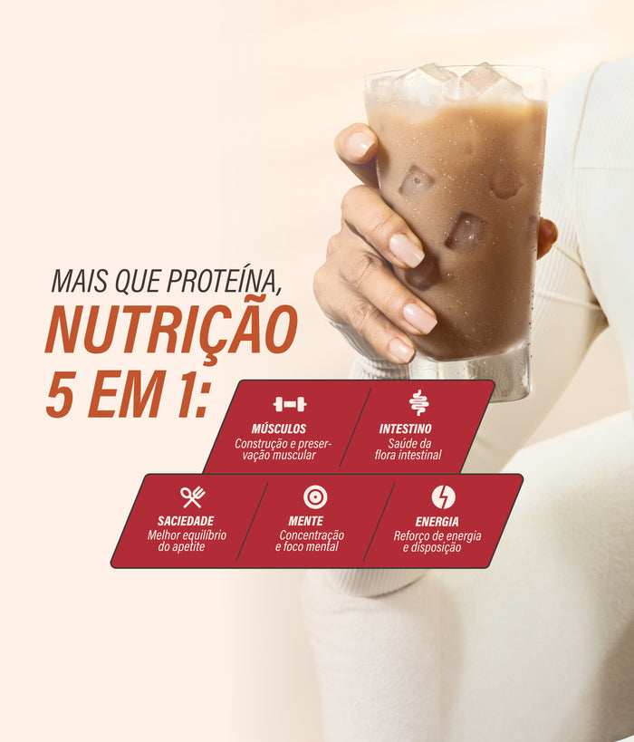 SuperCoffee Protein+ Iced Capuccino 465g