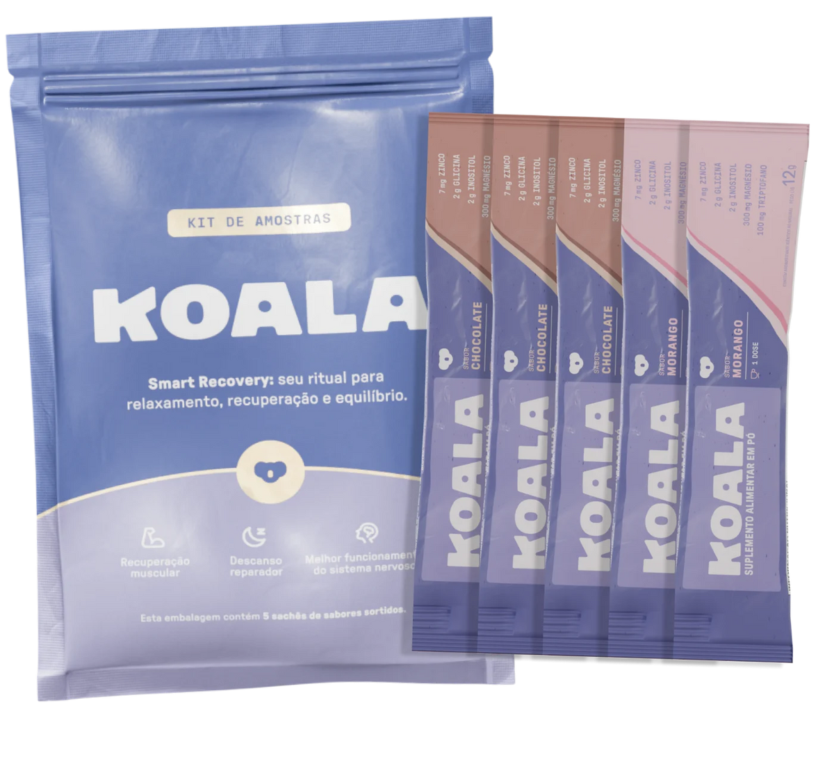 Kit de amostras Koala